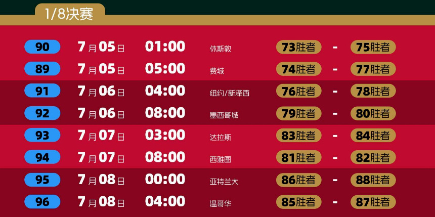 2026年美加墨世界杯,第23届世界杯足球赛