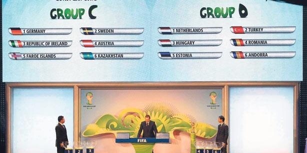 2014年巴西世界杯,2014 FIFA World Cup